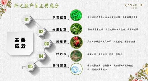 雪白皮肤哪里找？健康美肤看这边——纤之肤助力皮肤保养