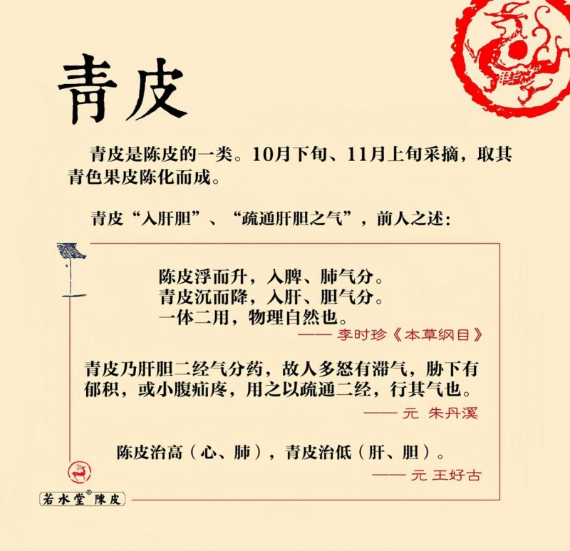 若水堂：问皮哪得青如许？